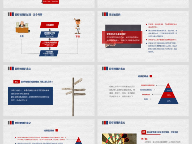 企业培训员工团队目标计划管理PPT模板 企业培训员工团队目标计划管理PPT模板