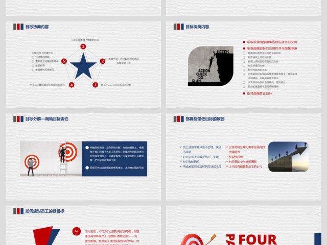 企业培训员工团队目标计划管理PPT模板