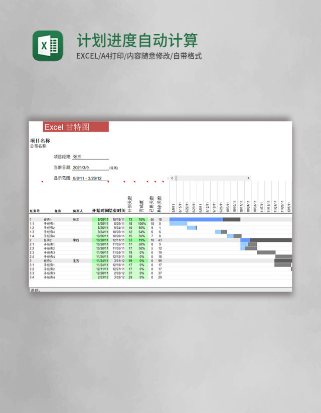 甘特图模板计划进度自动计算Excel模板