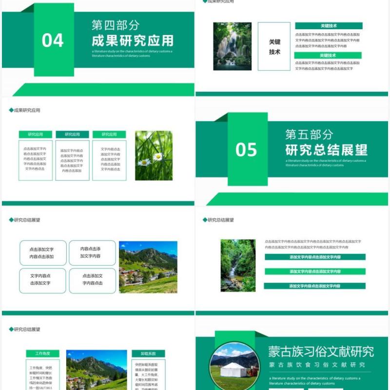 蒙古族饮食习俗文献研究动态PPT模板