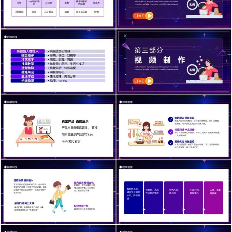 抖音运营策划方案动态PPT模板