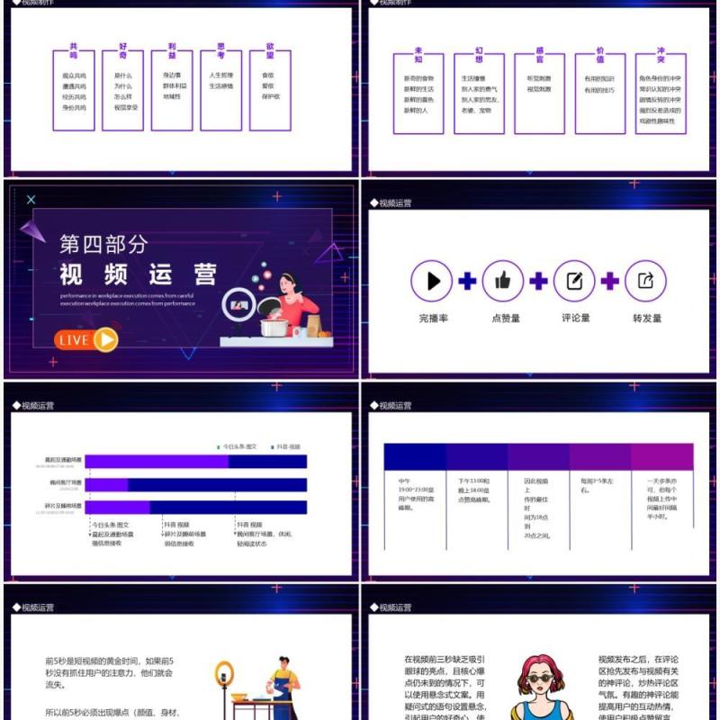 抖音运营策划方案动态PPT模板