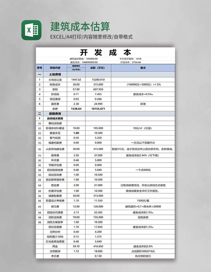 建筑成本估算表模板excel模板