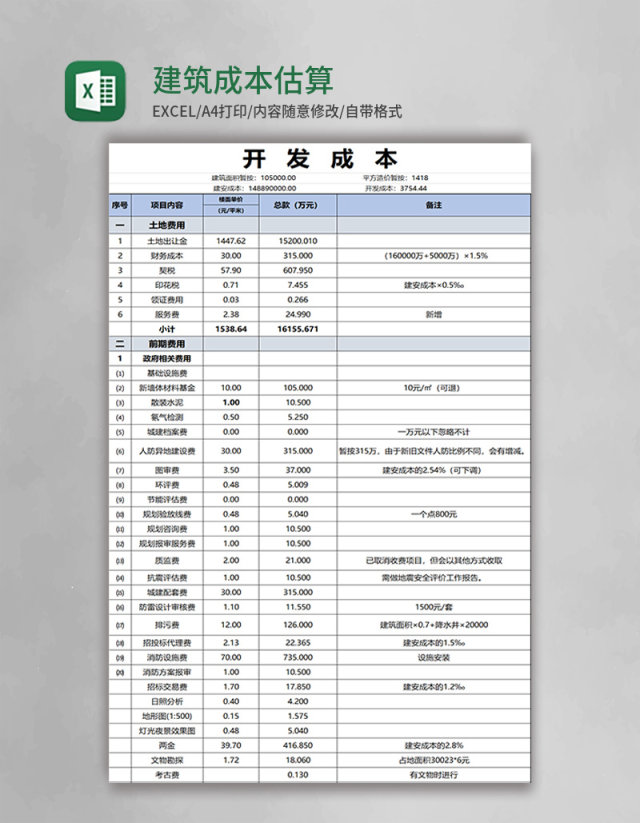 建筑成本估算表模板excel模板