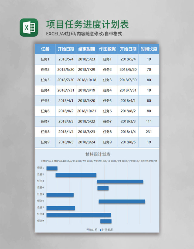 项目任务进度计划表甘特图excel模板 项目任务进度计划表甘特图excel模板
