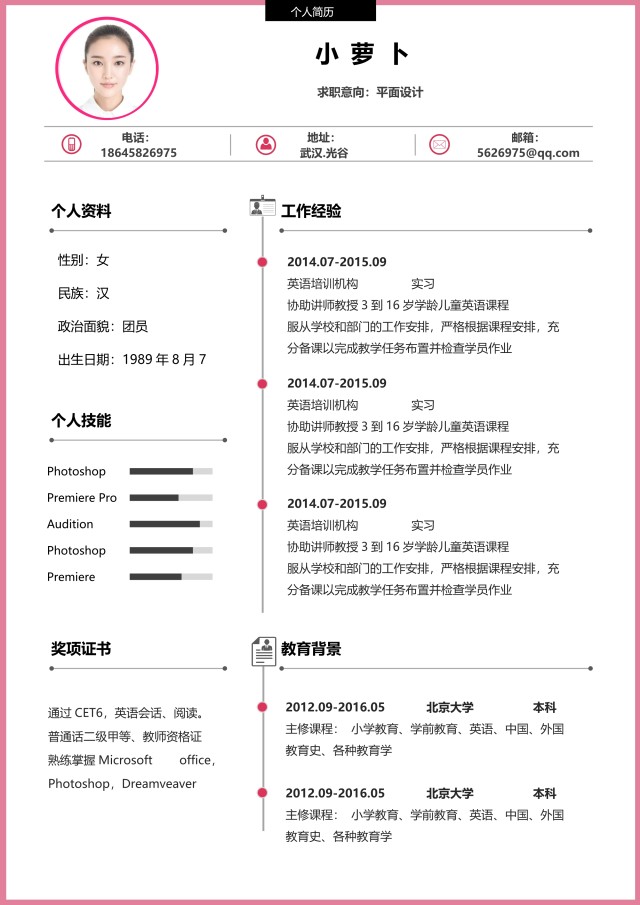 经典简约护理护士医生个人简历模板14