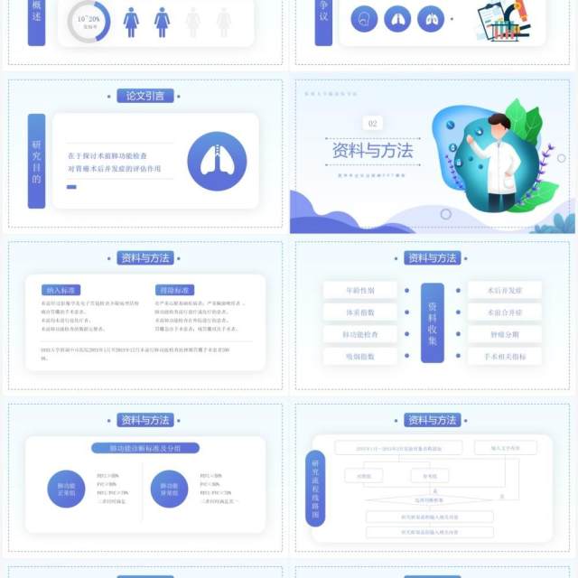 蓝色扁平化临床医学专业毕业论文答辩PPT模板