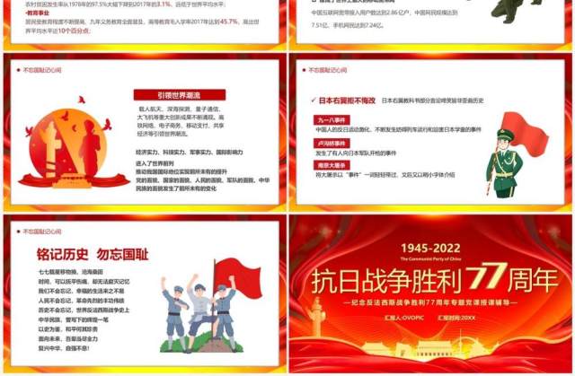 红色抗日战争胜利七十七周年PPT模板 红色抗日战争胜利七十七周年PPT模板