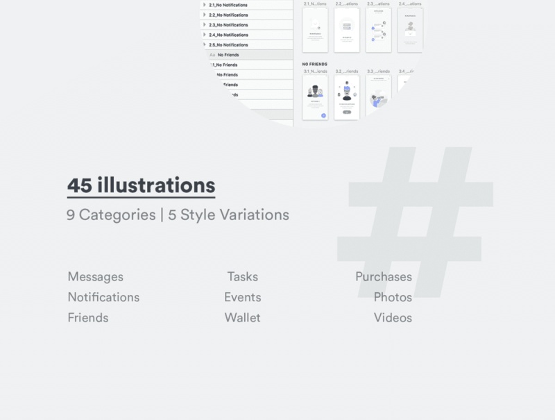 移动应用程序UI插图工具包，空状态卷01