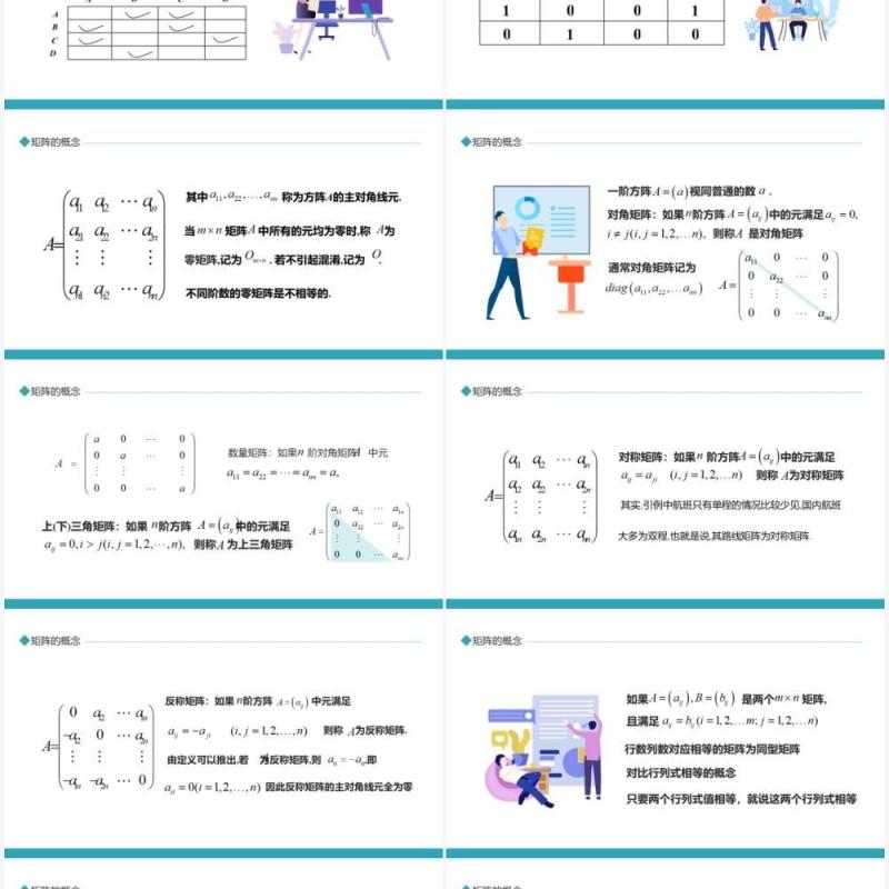 矩阵的概念引入以及几种特殊的方阵动态PPT模板