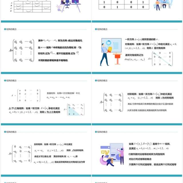 矩阵的概念引入以及几种特殊的方阵动态PPT模板 矩阵的概念引入以及几种特殊的方阵动态PPT模板
