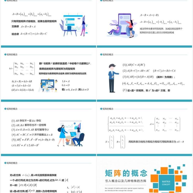 矩阵的概念引入以及几种特殊的方阵动态PPT模板