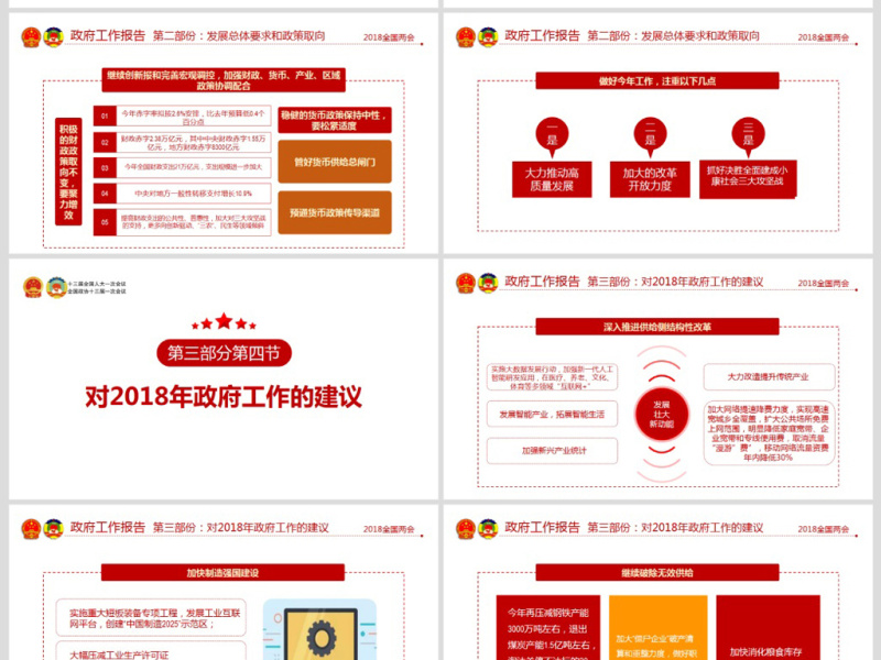 简约风2018两会政协政府工作报告ppt