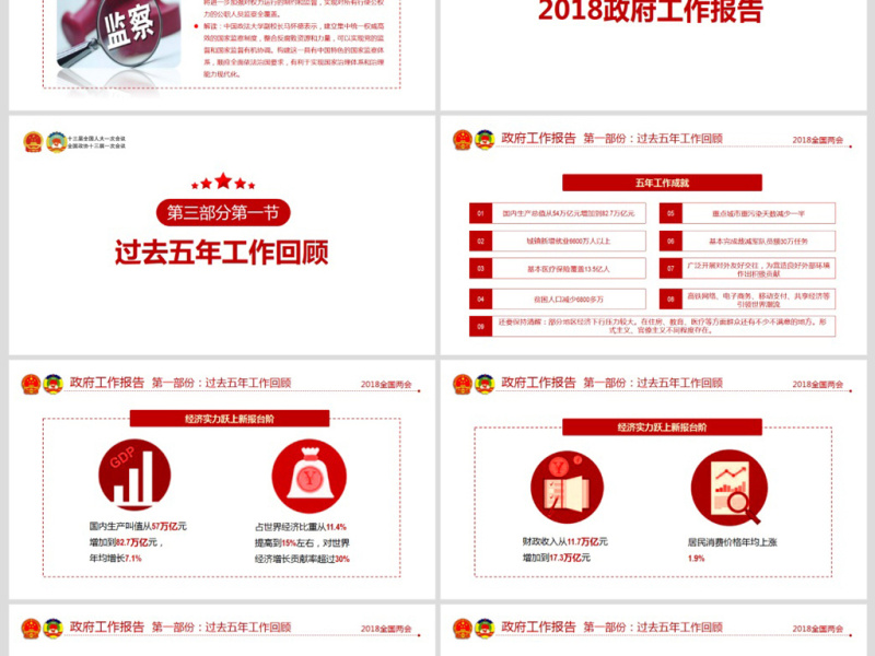 简约风2018两会政协政府工作报告ppt