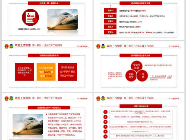 简约风2018两会政协政府工作报告ppt 简约风2018两会政协政府工作报告ppt