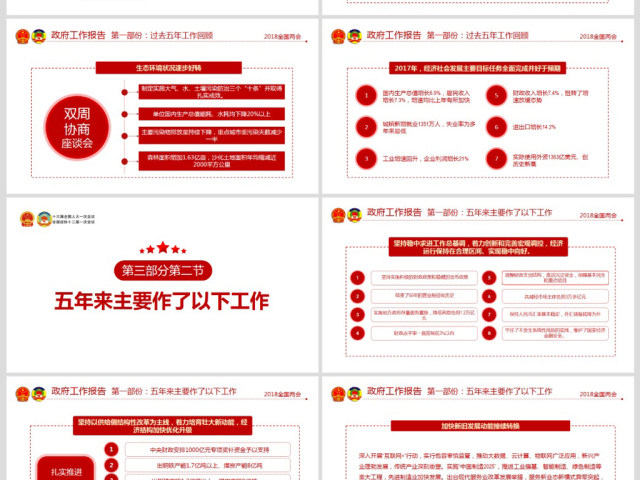 简约风2018两会政协政府工作报告ppt