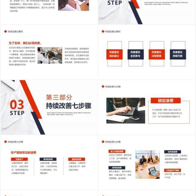 简约持续改善七步骤培训课件动态PPT模板 简约持续改善七步骤培训课件动态PPT模板