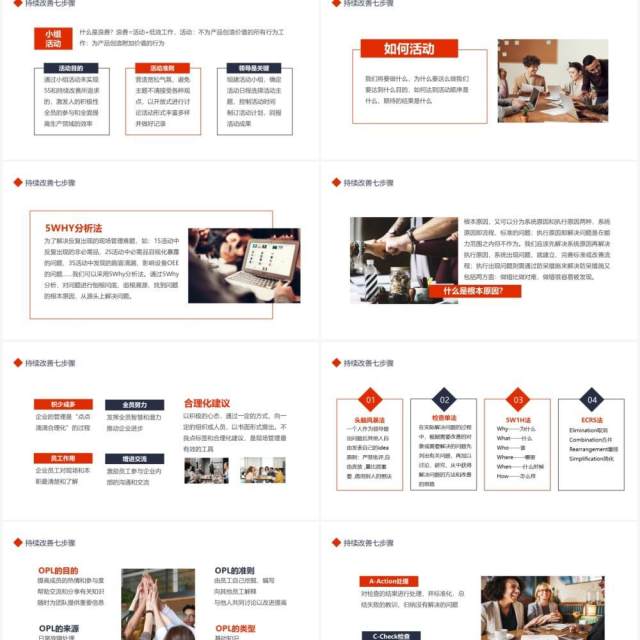 简约持续改善七步骤培训课件动态PPT模板 简约持续改善七步骤培训课件动态PPT模板