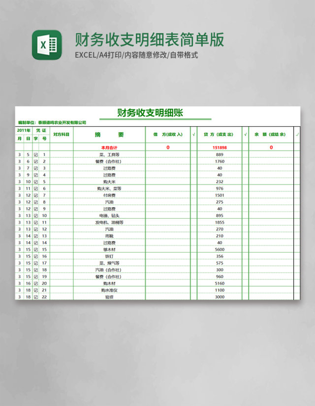 财务收支明细表简单版excel表格模板