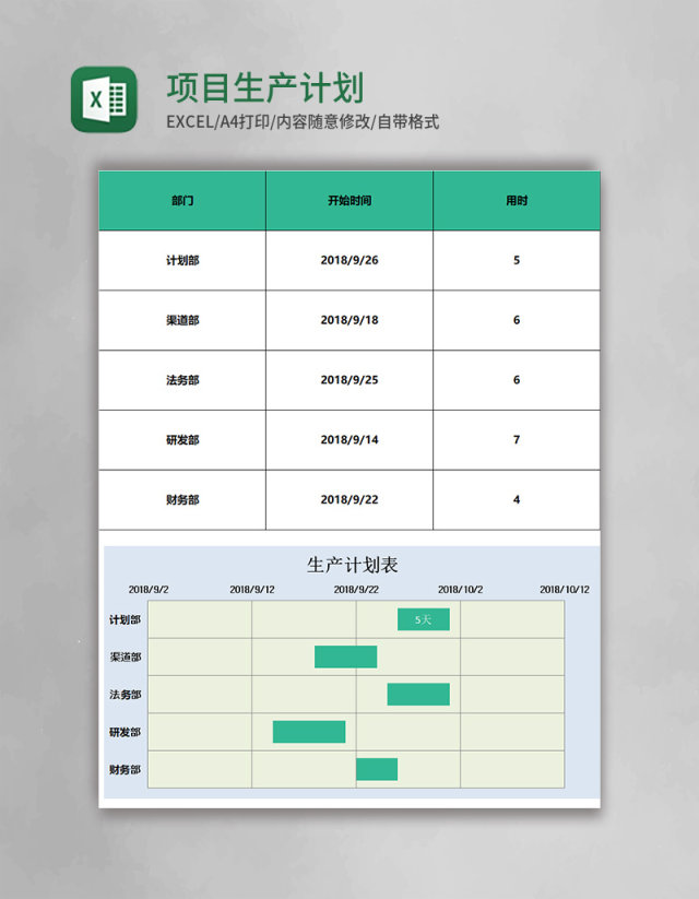 项目生产计划表excel模板