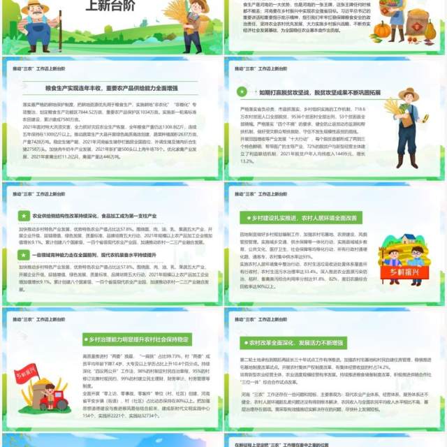 扎实做好三农工作全面推进乡村振兴PPT模板 扎实做好三农工作全面推进乡村振兴PPT模板