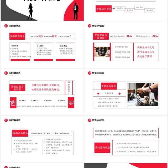 如何提高情商之情商管理与沟通技巧企业管理员工培训通用PPT模板 如何提高情商之情商管理与沟通技巧企业管理员工培训通用PPT模板