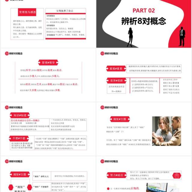 如何提高情商之情商管理与沟通技巧企业管理员工培训通用PPT模板 如何提高情商之情商管理与沟通技巧企业管理员工培训通用PPT模板