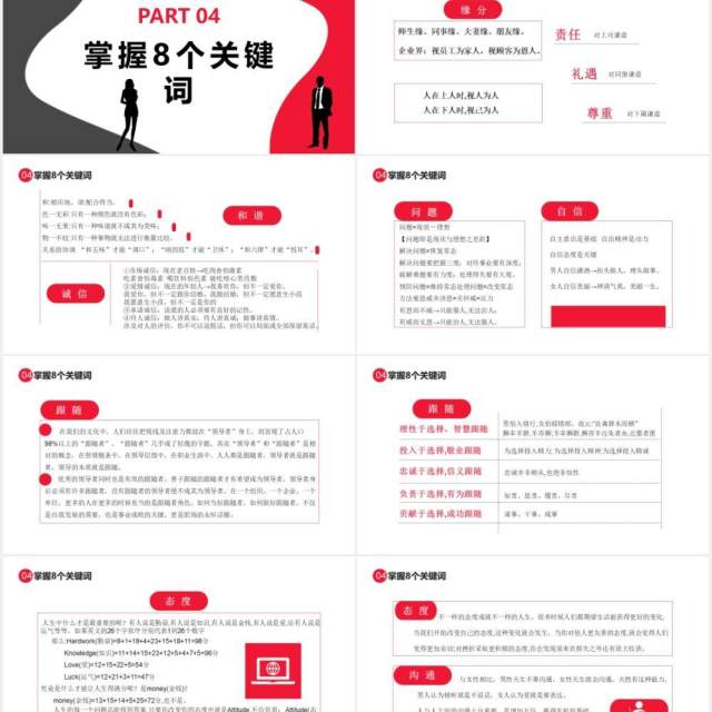 如何提高情商之情商管理与沟通技巧企业管理员工培训通用PPT模板 如何提高情商之情商管理与沟通技巧企业管理员工培训通用PPT模板