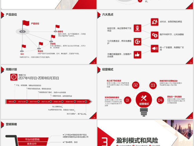 原创实用创业计划书项目融资商业计划书PPT-版权可商用 原创实用创业计划书项目融资商业计划书PPT-版权可商用