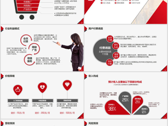 原创实用创业计划书项目融资商业计划书PPT-版权可商用 原创实用创业计划书项目融资商业计划书PPT-版权可商用
