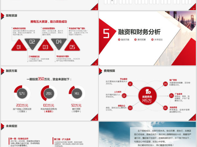 原创实用创业计划书项目融资商业计划书PPT-版权可商用 原创实用创业计划书项目融资商业计划书PPT-版权可商用