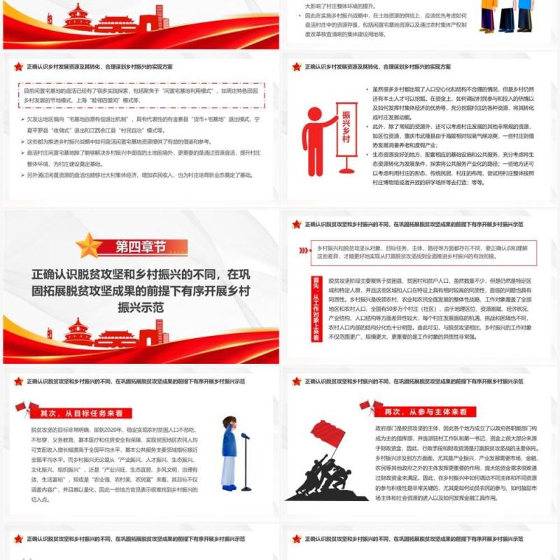 全面推进乡村振兴的四个关键问题PPT模板