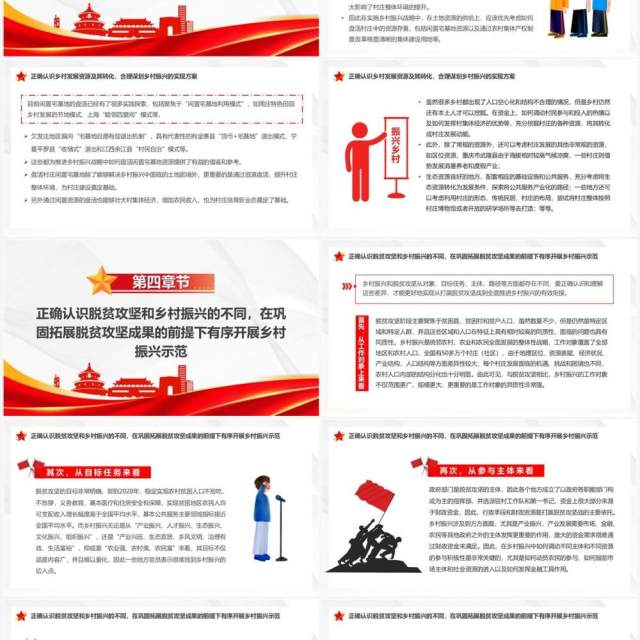 全面推进乡村振兴的四个关键问题PPT模板 全面推进乡村振兴的四个关键问题PPT模板