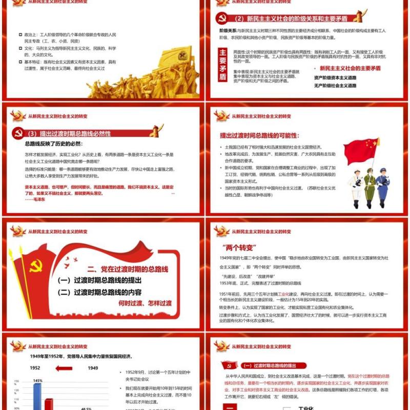 毛概第三章社会主义改造理论教育PPT模板