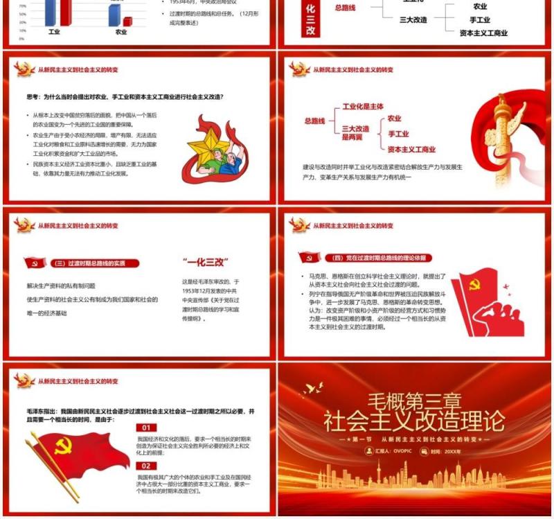毛概第三章社会主义改造理论教育PPT模板