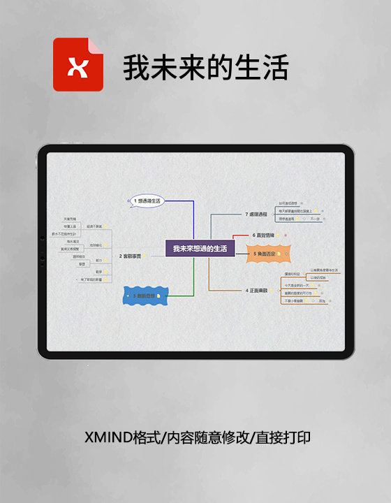  思维导图我未来的生活XMind模板