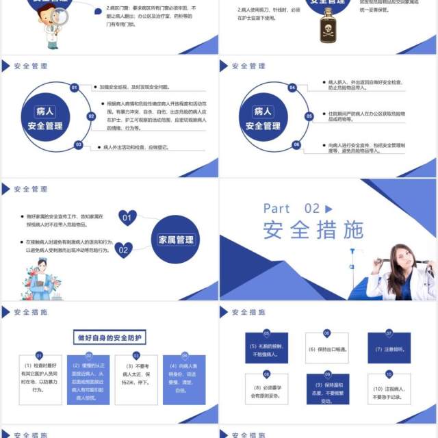 商务风病区安全管理新护士上岗前培训通用PPT模板 商务风病区安全管理新护士上岗前培训通用PPT模板