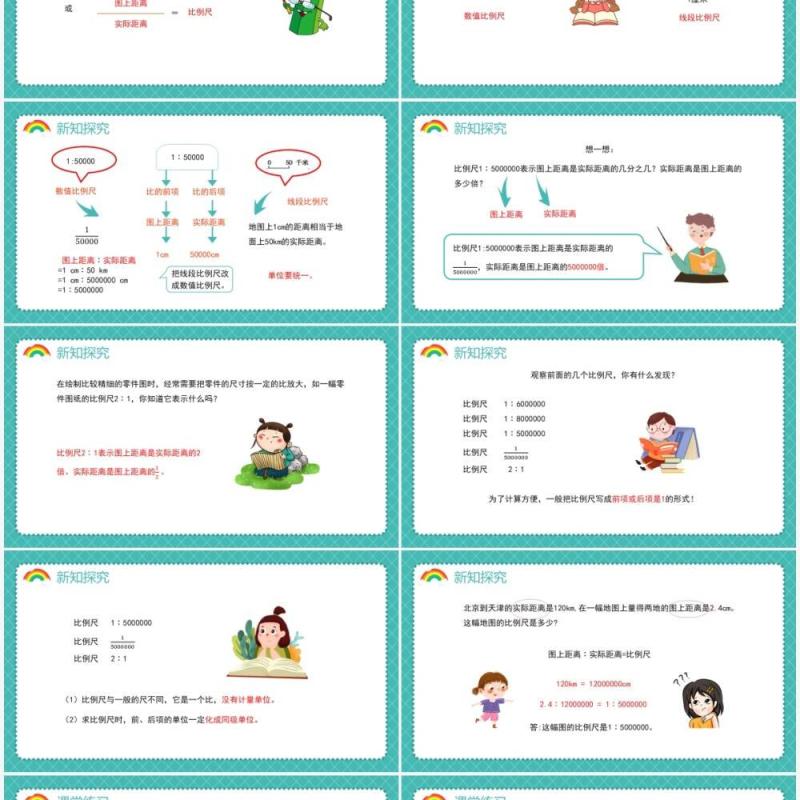 部编版六年级数学下册认识比例尺课件PPT模板