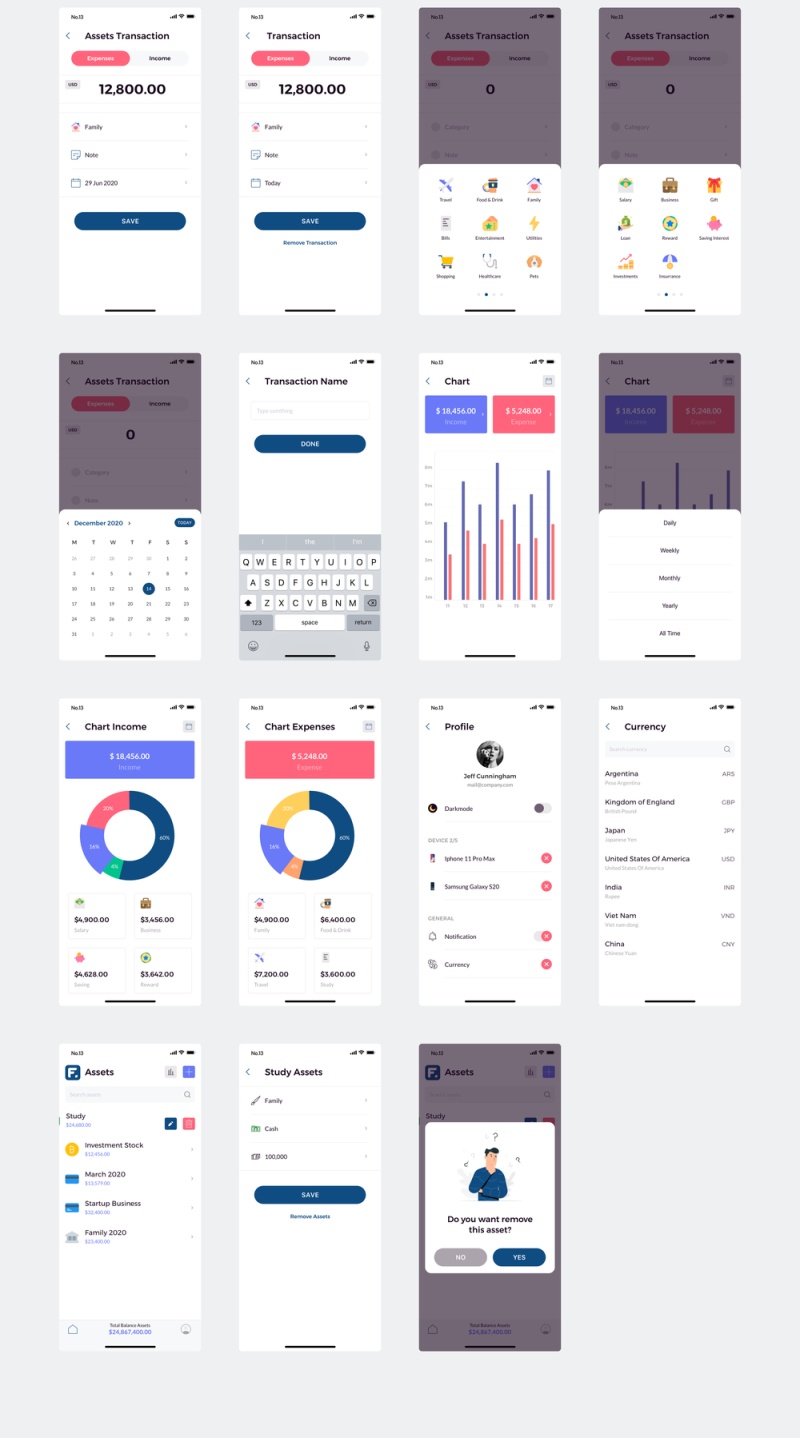 移动应用专为管理个人财务,Finany - 现金流量管理器UI KIT 移动应用专为管理个人财务,Finany - 现金流量管理器UI KIT