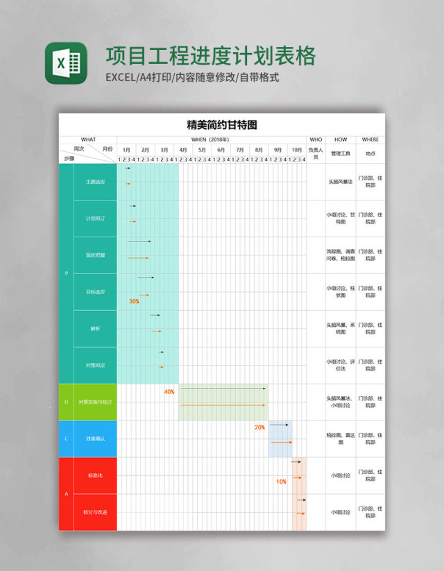 项目工程进度计划表甘特图格excel模板