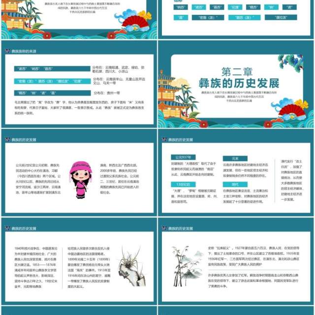 彝族中国第六大少数民族宣传介绍动态PPT模板 彝族中国第六大少数民族宣传介绍动态PPT模板