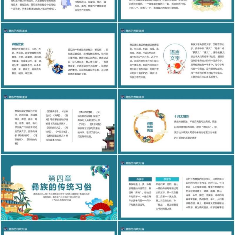 彝族中国第六大少数民族宣传介绍动态PPT模板