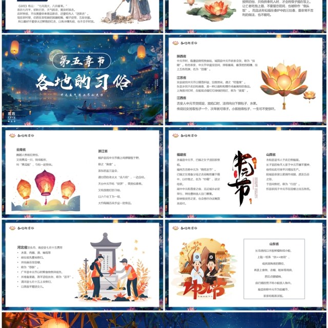 蓝色中国风中元节节日介绍PPT模板 蓝色中国风中元节节日介绍PPT模板