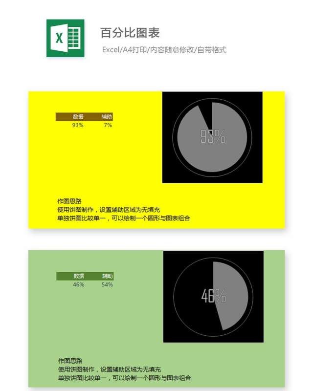 百分比图表Excel表格模板