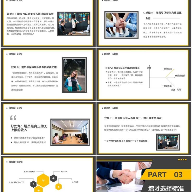 黄色商务风增员增才高效增员专题PPT模板