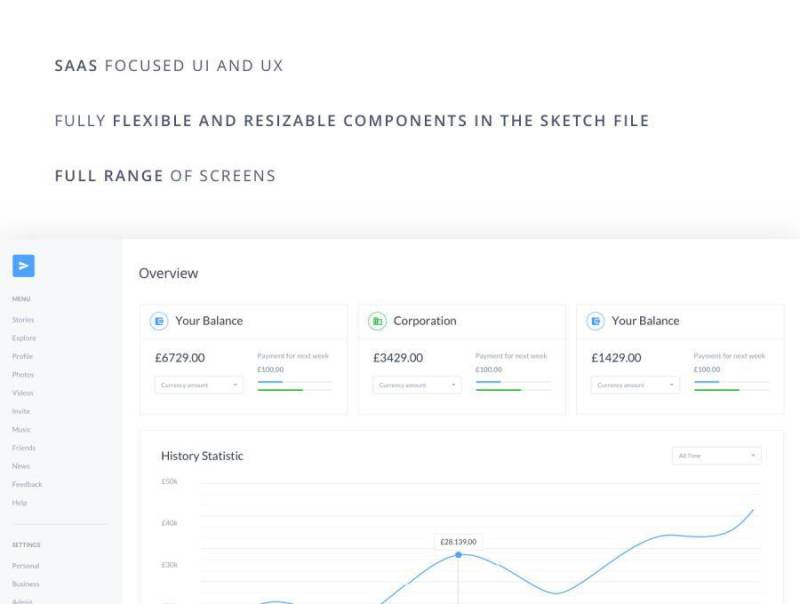 用于Sketch App和Adobe XD的大型仪表板UI工具包，B2B Finance UI Kit