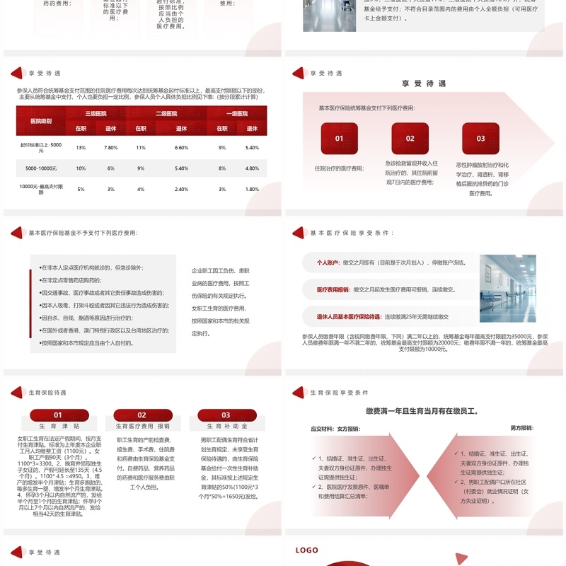 红色简约风社会保险宣传介绍PPT模板