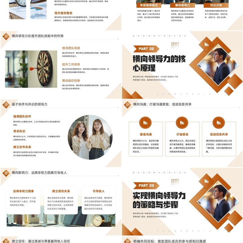 棕色简约风团队管理横向领导力PPT模板