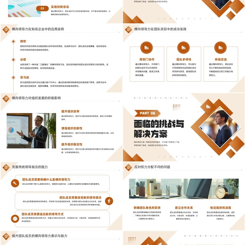 棕色简约风团队管理横向领导力PPT模板