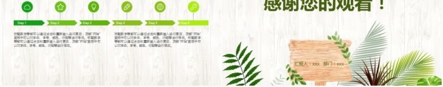 绿色小清新商务通用年终汇报总结ppt 绿色小清新商务通用年终汇报总结ppt